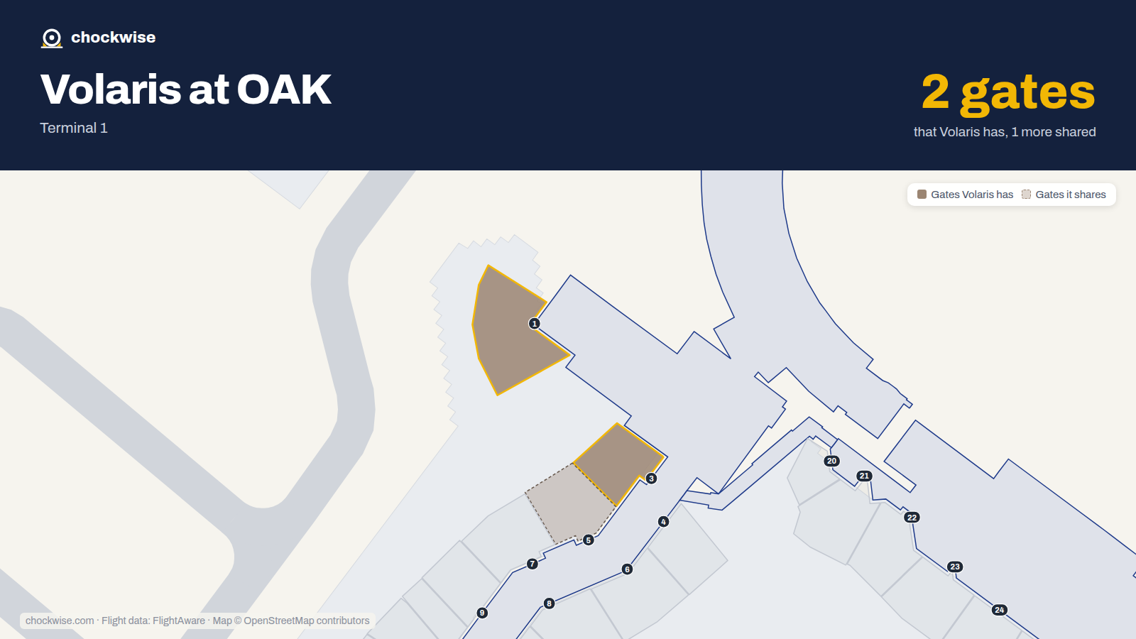 Map of OAK with the gates Volaris uses highlighted: 1 and 3.