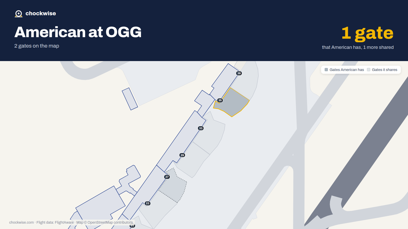 Map of OGG with the gates American Airlines uses highlighted: 35.