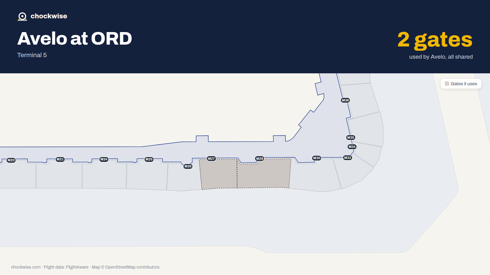 Map of ORD with the gates Avelo Airlines uses highlighted: M27 and M28.