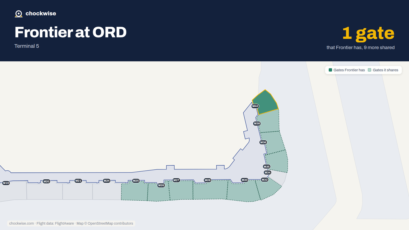 Map of ORD with the gates Frontier Airlines uses highlighted: M40.