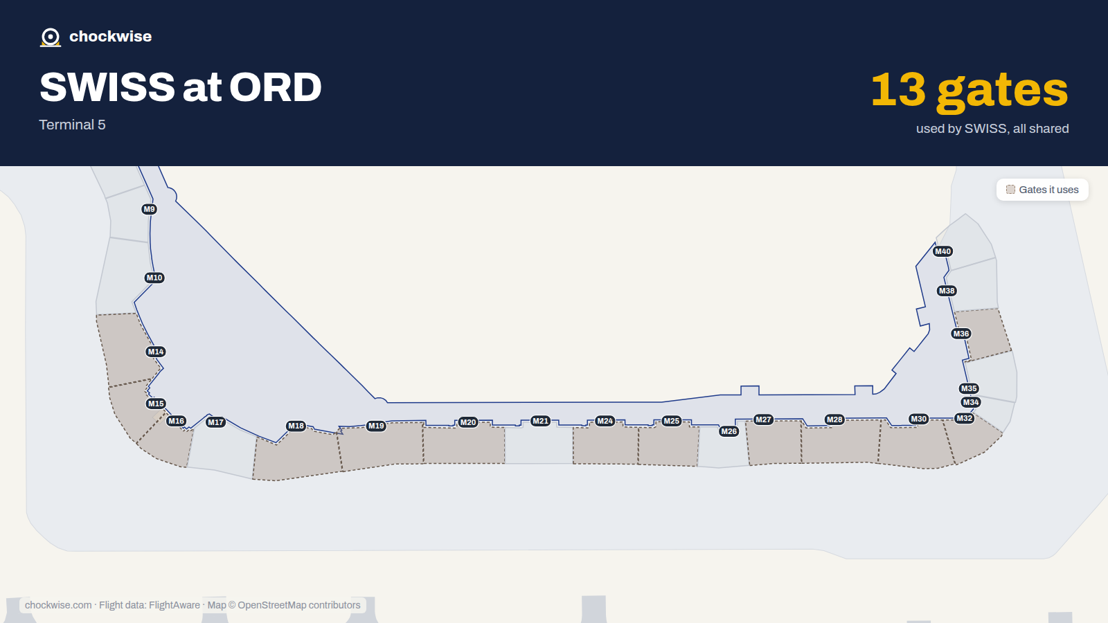 Map of ORD with the gates SWISS uses highlighted: M14, M15, M16, M18, M19, M20, M24, M25 and 5 more.