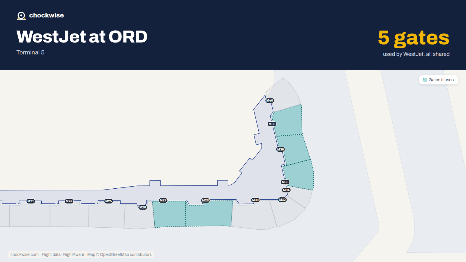 Map of ORD with the gates WestJet uses highlighted: M27, M28, M35, M36 and M38.