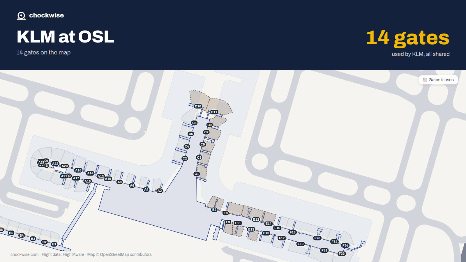 Map of OSL with the gates KLM uses highlighted: C1, E2, C3, C5, C7, E8, C9, E9 and 6 more.