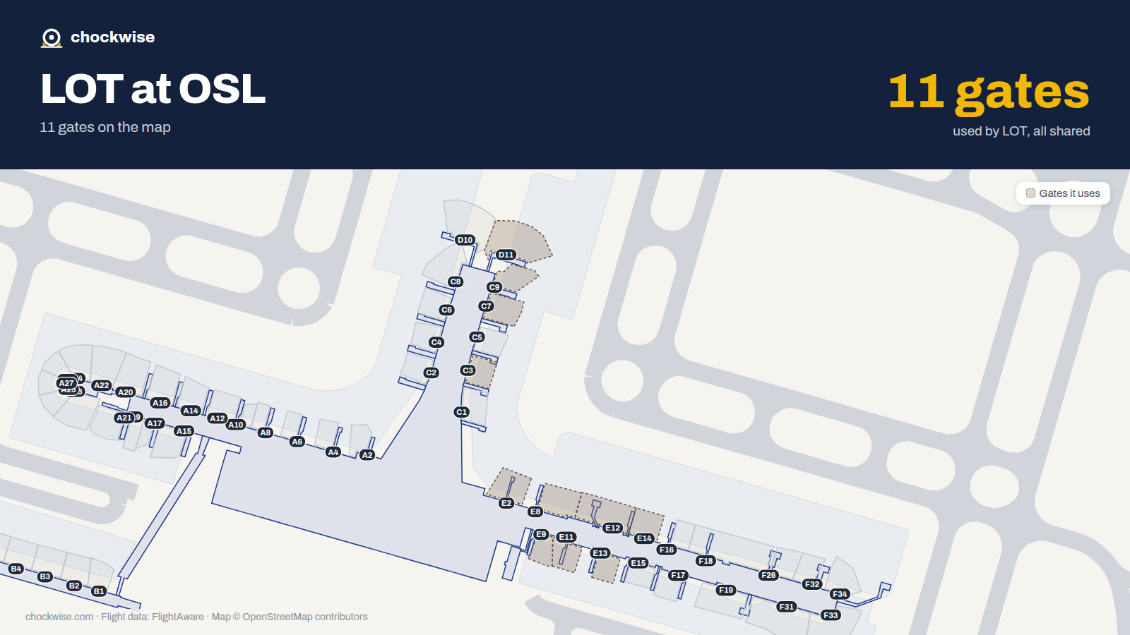 Map of OSL with the gates LOT Polish Airlines uses highlighted: E2, C3, C7, E8, C9, E9, D11, E11 and 3 more.