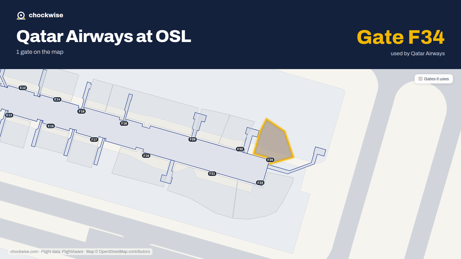 Map of OSL with the gates Qatar Airways uses highlighted: F34.