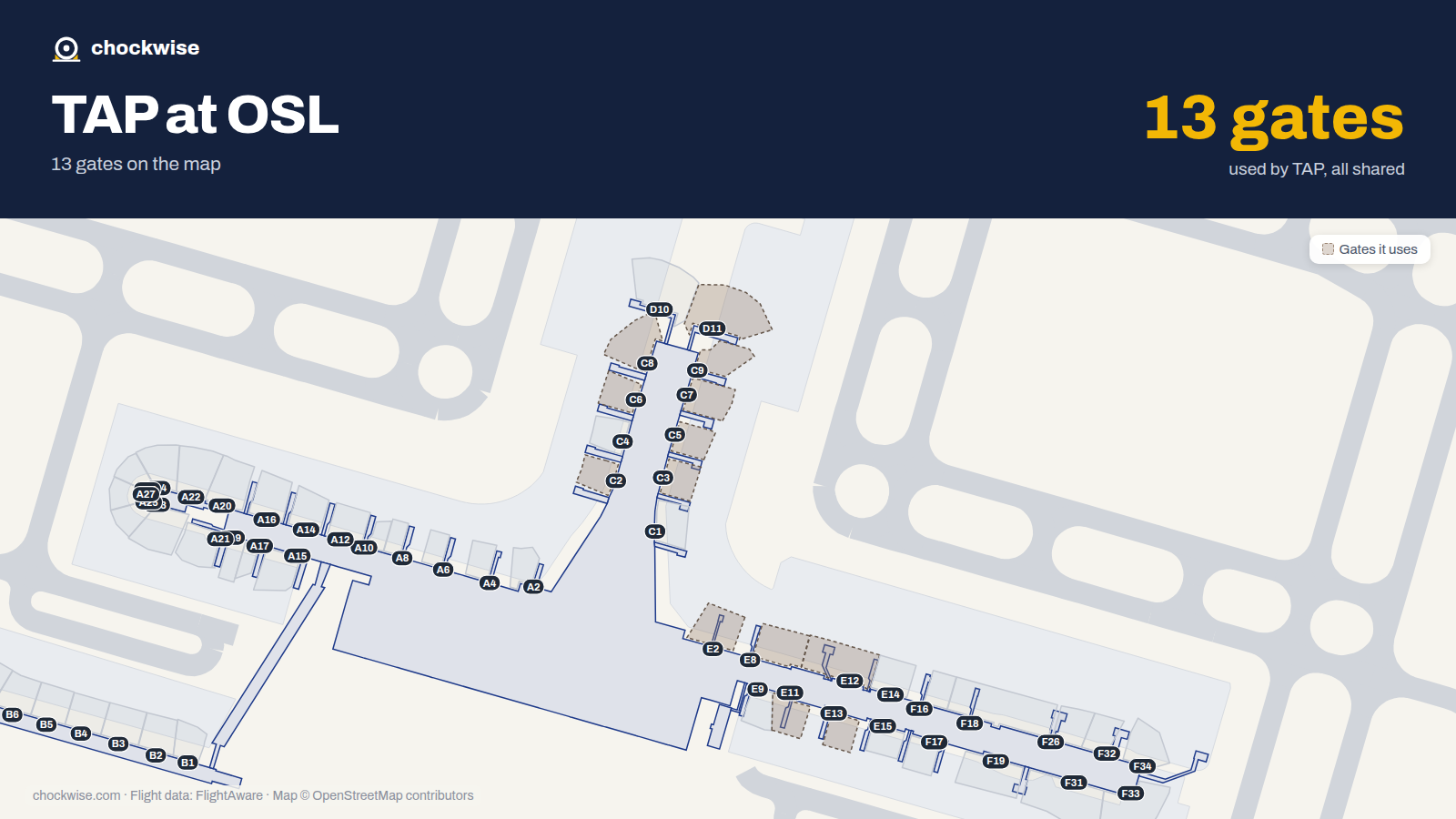 Map of OSL with the gates TAP Air Portugal uses highlighted: C2, E2, C3, C5, C6, C7, C8, E8 and 5 more.