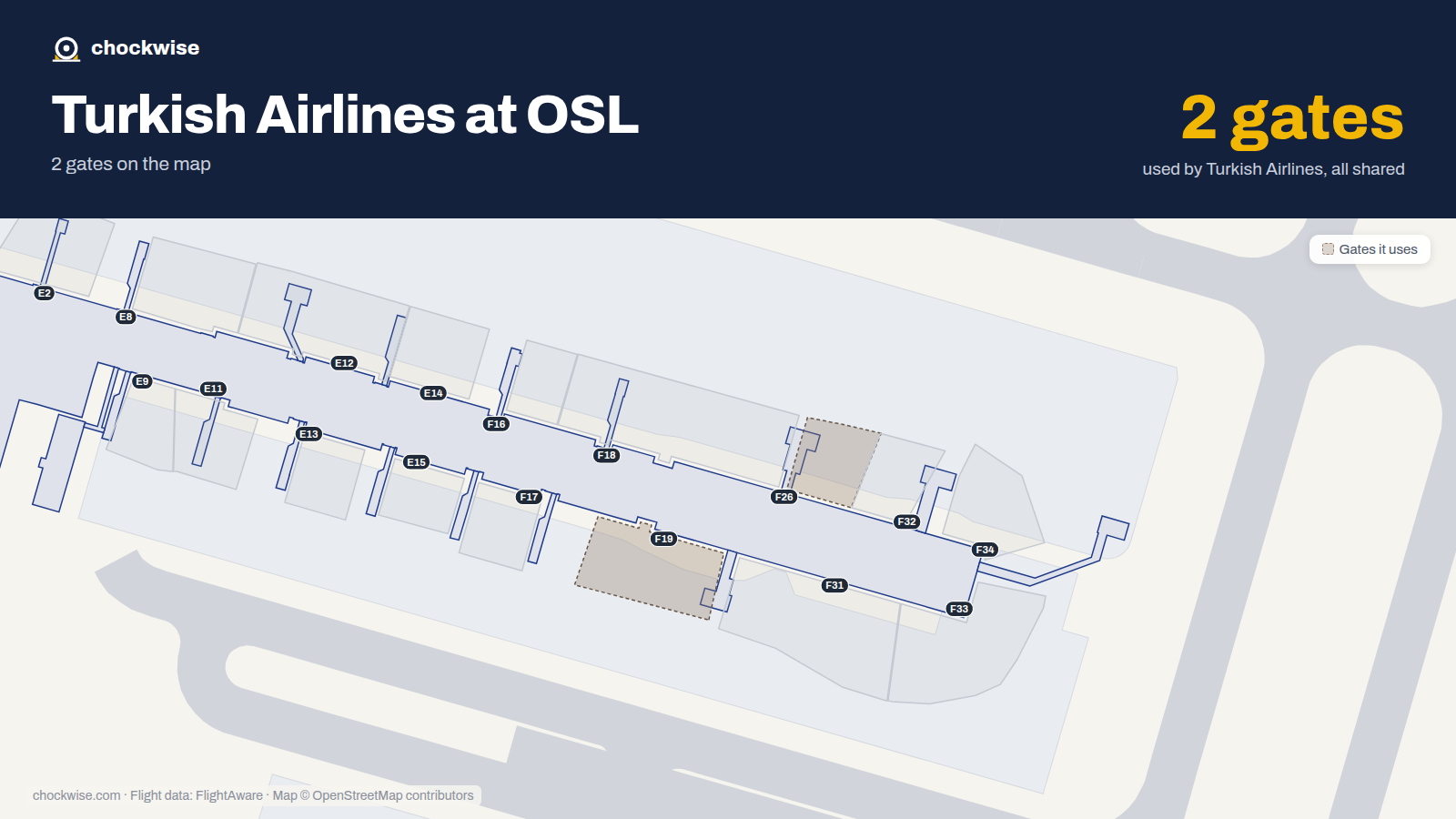 Map of OSL with the gates Turkish Airlines uses highlighted: F19 and F26.