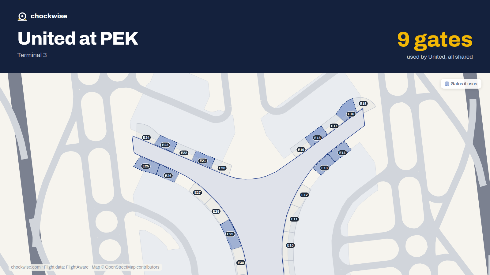 Map of PEK with the gates United Airlines uses highlighted: E13, E14, E16, E18, E21, E23, E25, E26 and 1 more.