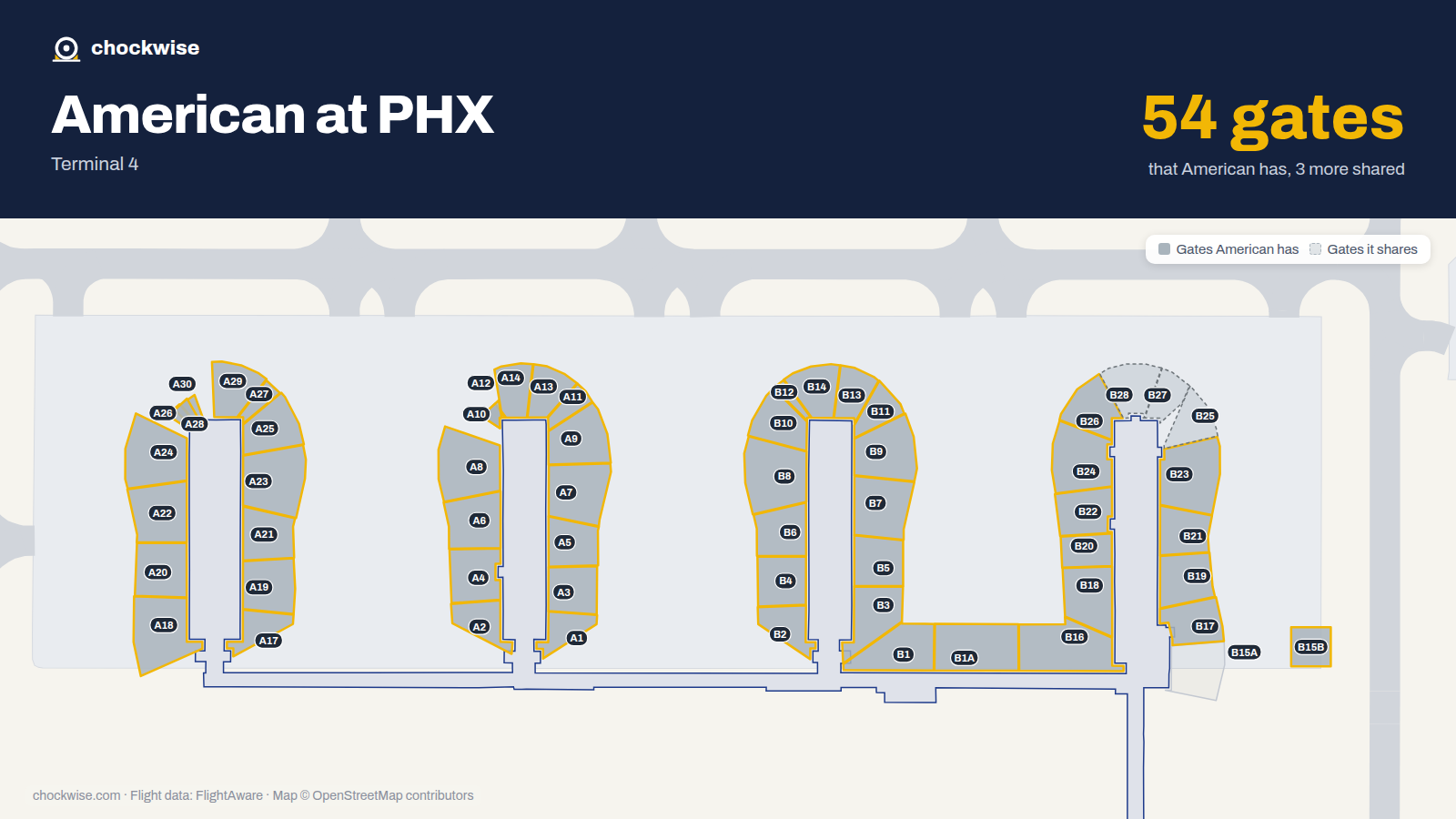 Map of PHX with the gates American Airlines uses highlighted: A1, B1, B1A, A2, B2, A3, B3, A4 and 46 more.
