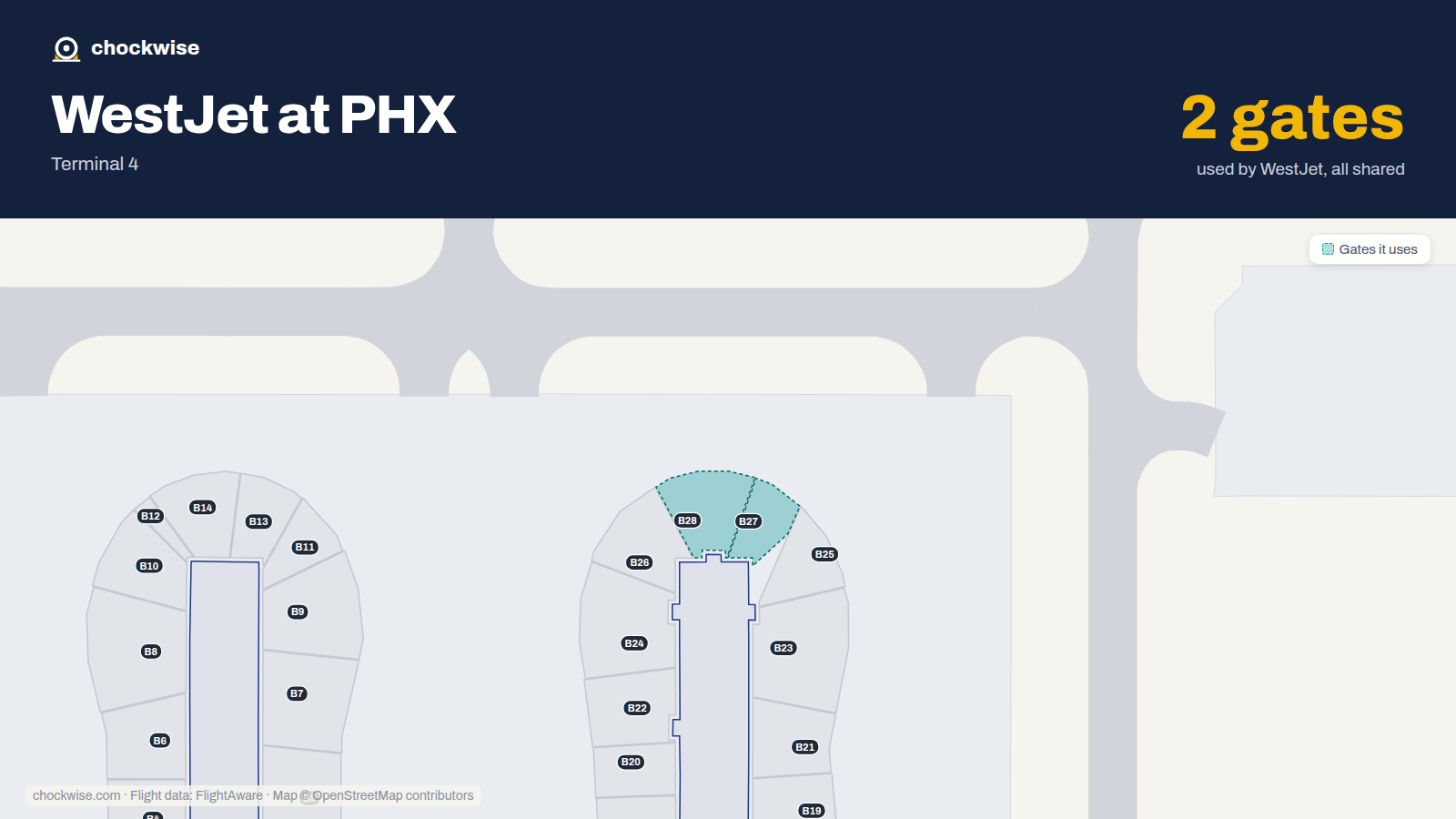 Map of PHX with the gates WestJet uses highlighted: B27 and B28.