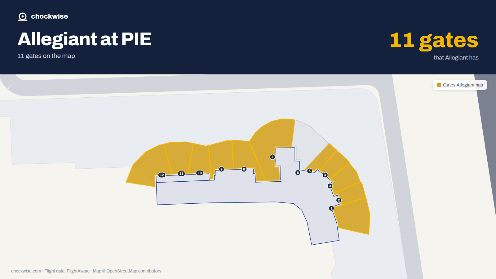 Map of PIE with the gates Allegiant Air uses highlighted: 1, 2, 3, 4, 5, 7, 8, 9 and 3 more.
