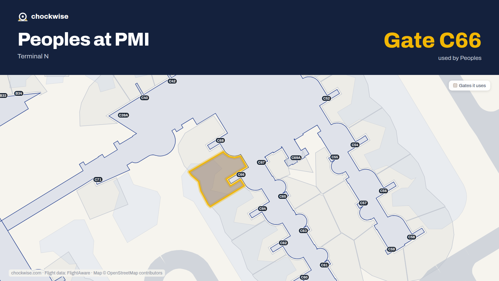 Map of PMI with the gates People's uses highlighted: C66.