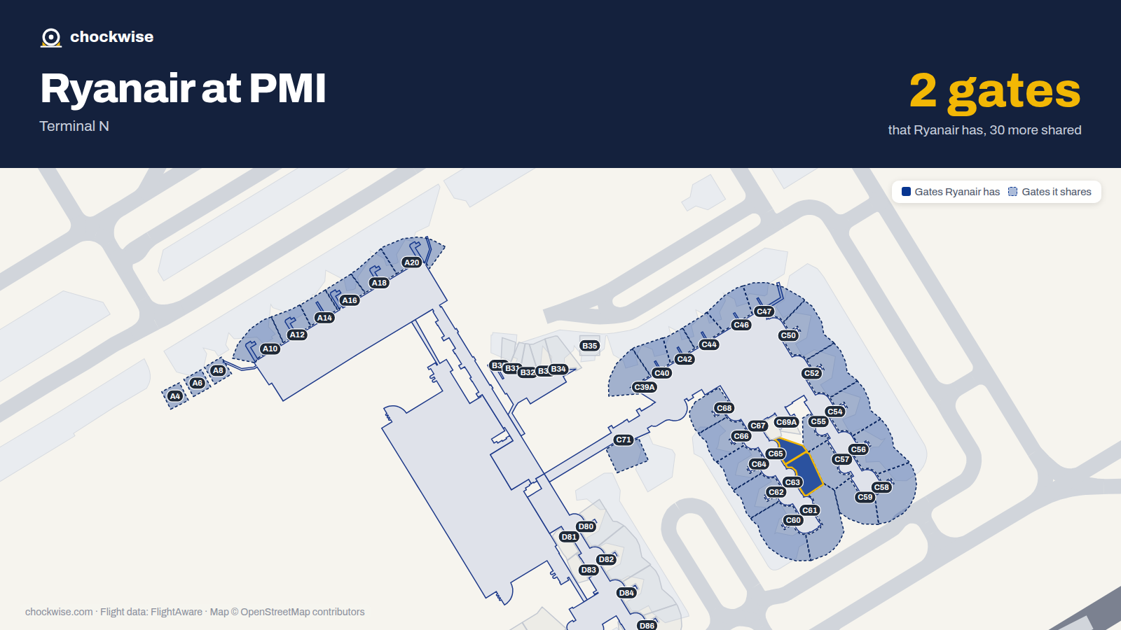 Map of PMI with the gates Ryanair uses highlighted: C63 and C65.