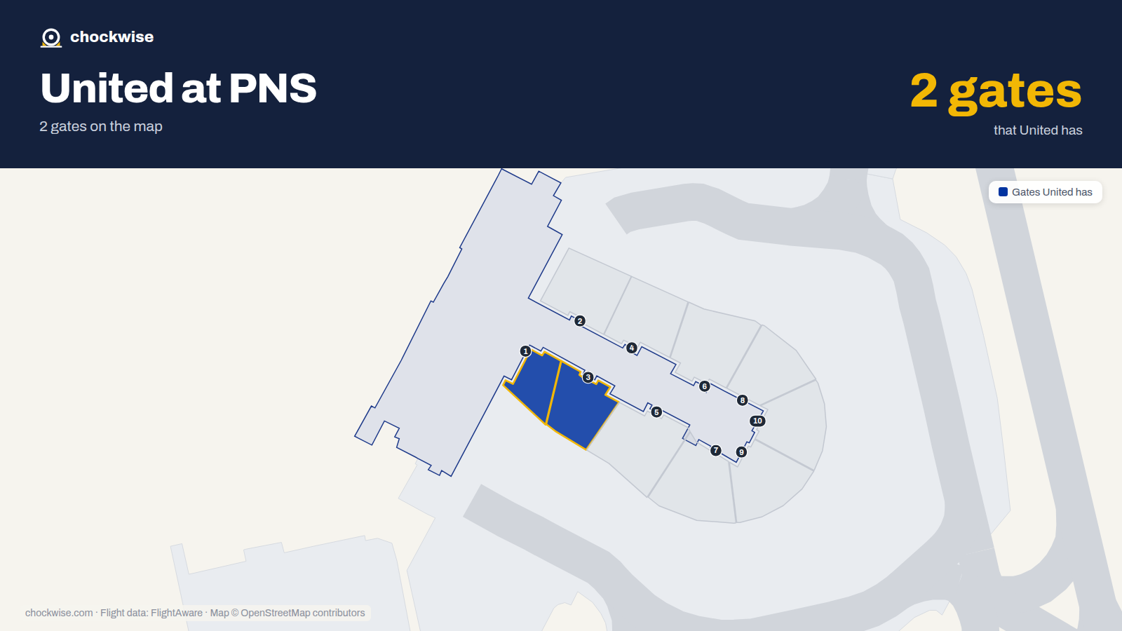 Map of PNS with the gates United Airlines uses highlighted: 1 and 3.