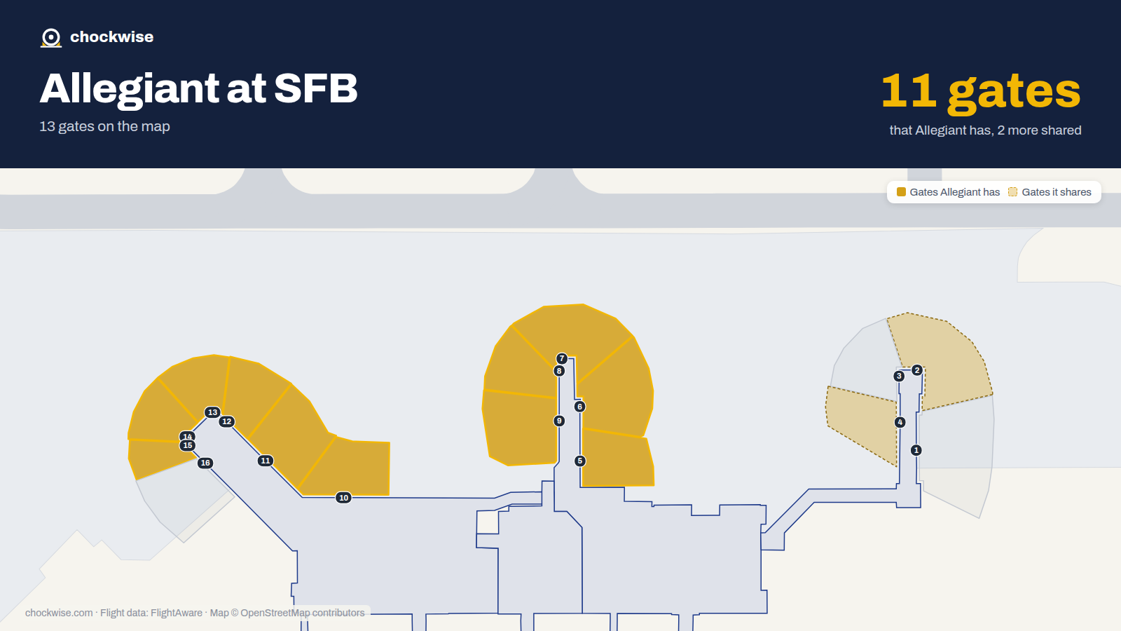 Map of SFB with the gates Allegiant Air uses highlighted: 5, 6, 7, 8, 9, 10, 11, 12 and 3 more.