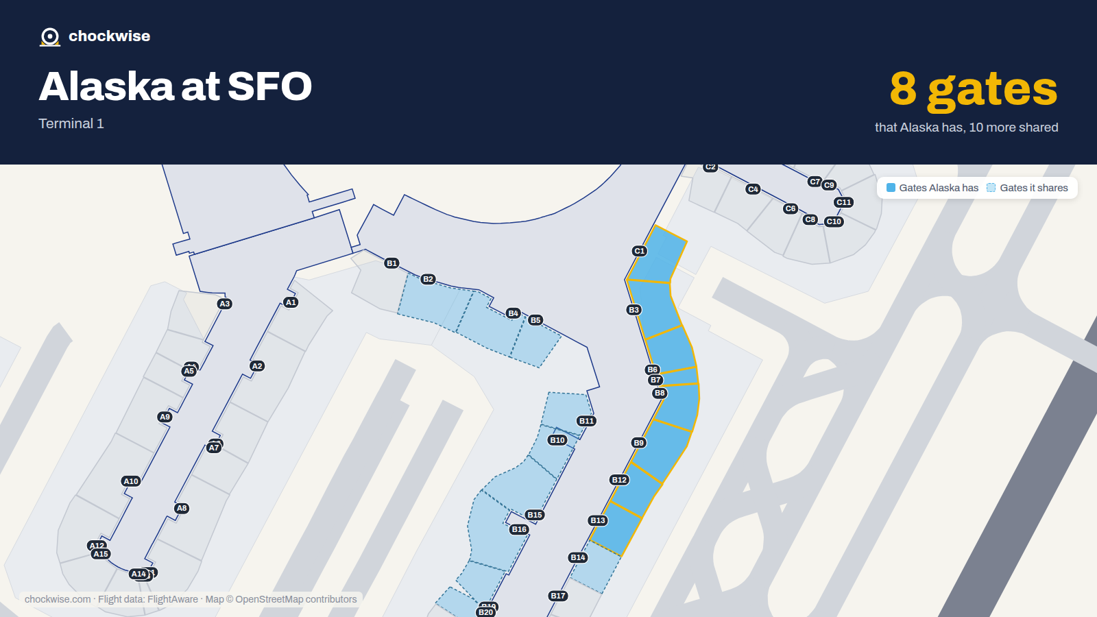 Map of SFO with the gates Alaska Airlines uses highlighted: C1, B3, B6, B7, B8, B9, B12 and B13.
