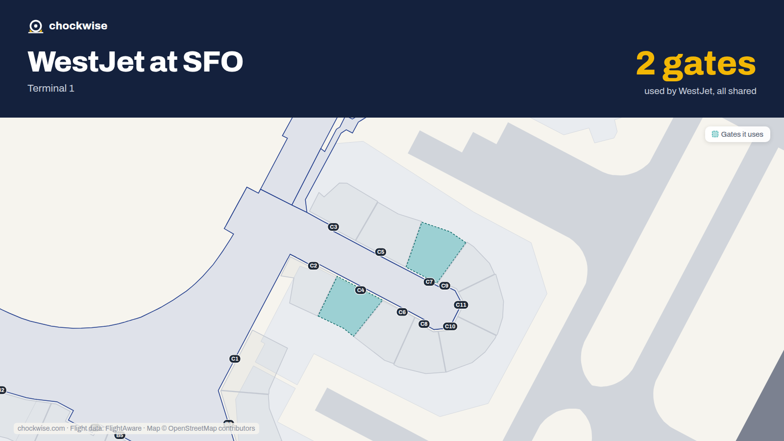 Map of SFO with the gates WestJet uses highlighted: C4 and C7.