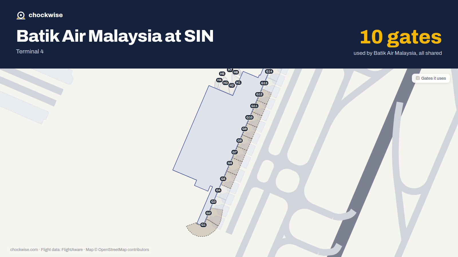Map of SIN with the gates Batik Air Malaysia uses highlighted: G1, G2, G5, G6, G7, G8, G9, G10 and 2 more.