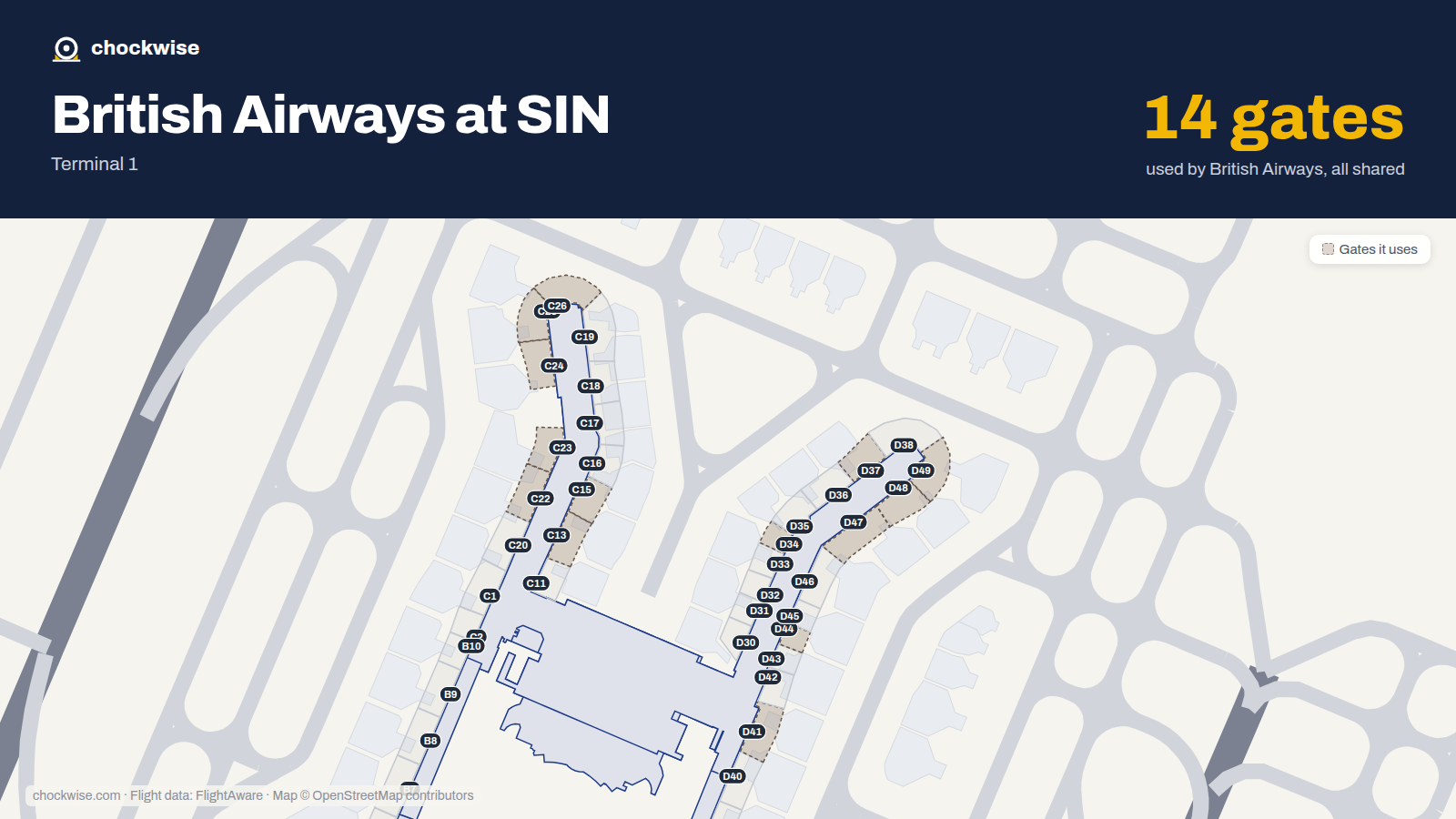Map of SIN with the gates British Airways uses highlighted: C13, C15, C22, C23, C24, C25, C26, D34 and 6 more.