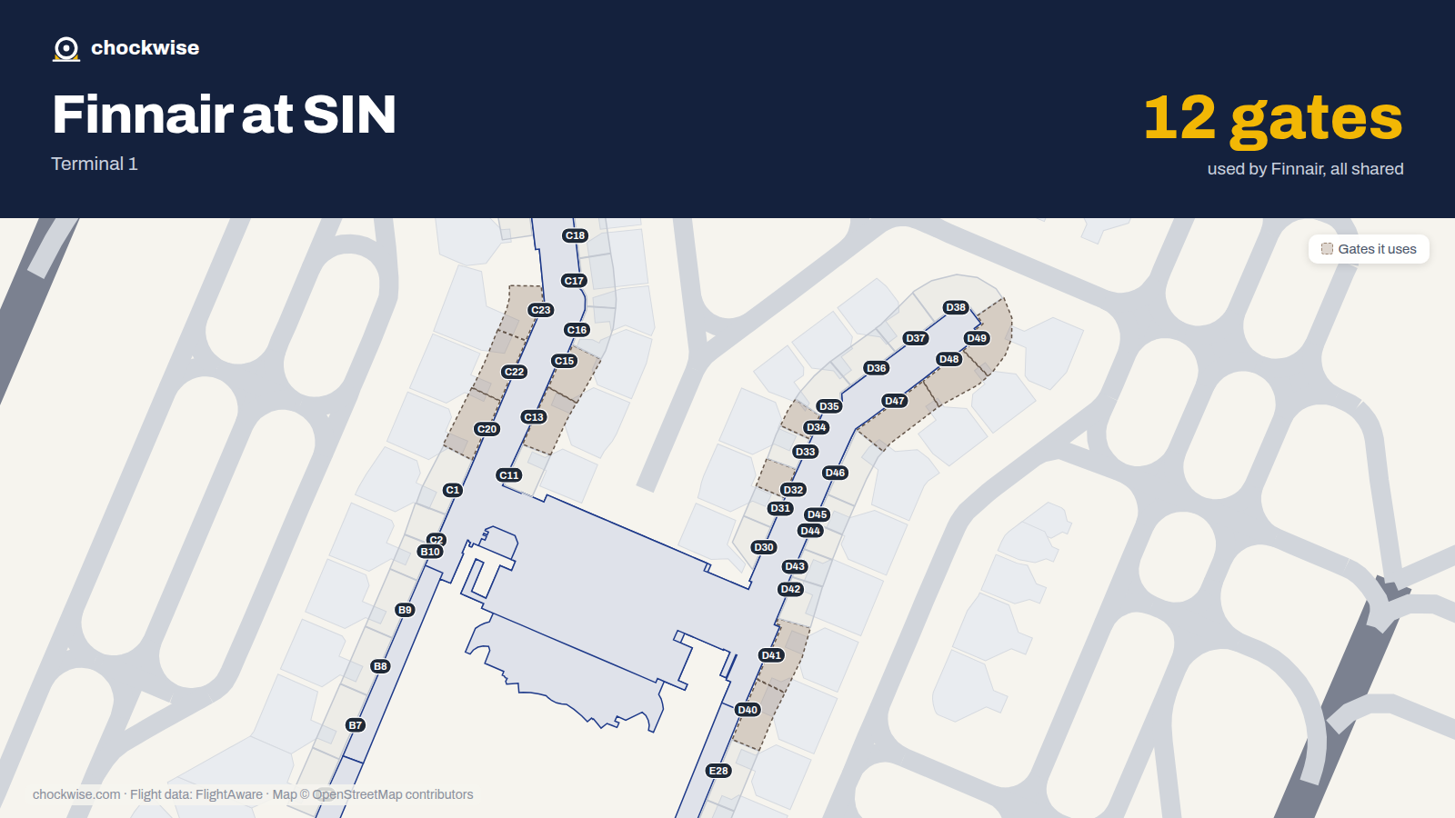Map of SIN with the gates Finnair uses highlighted: C13, C15, C20, C22, C23, D32, D34, D40 and 4 more.