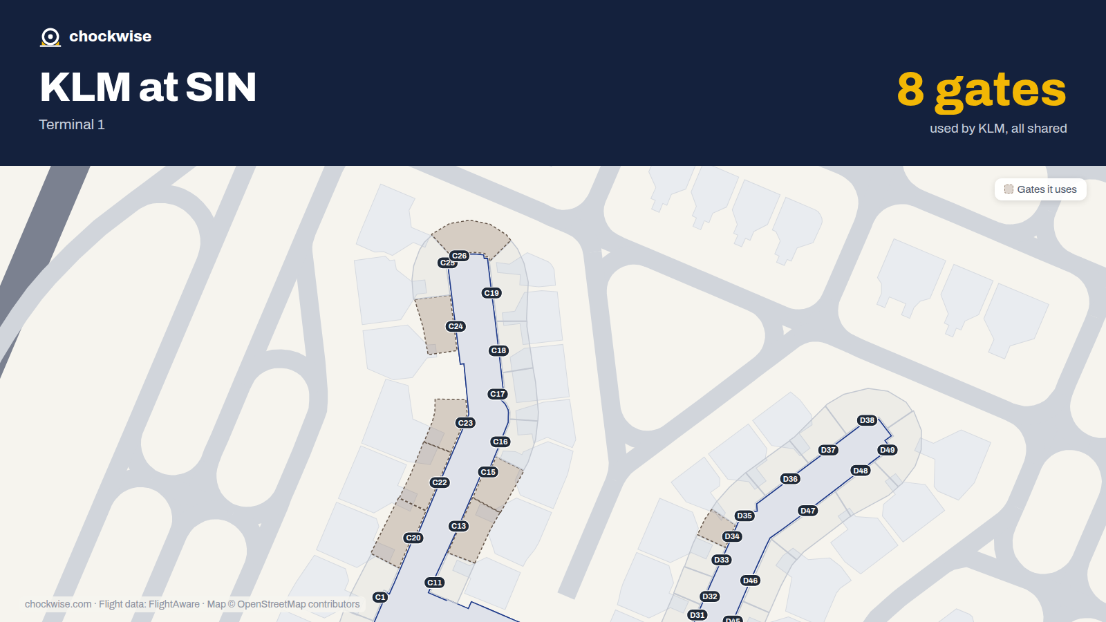 Map of SIN with the gates KLM uses highlighted: C13, C15, C20, C22, C23, C24, C26 and D34.