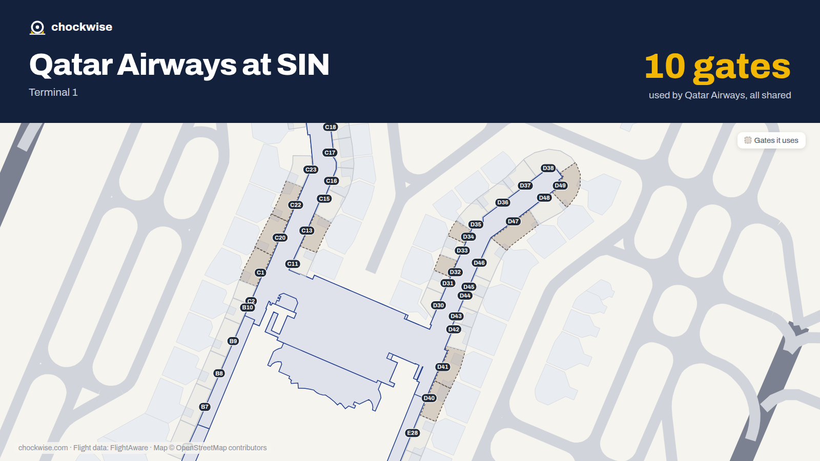 Map of SIN with the gates Qatar Airways uses highlighted: C1, C13, C20, C22, D32, D34, D40, D41 and 2 more.