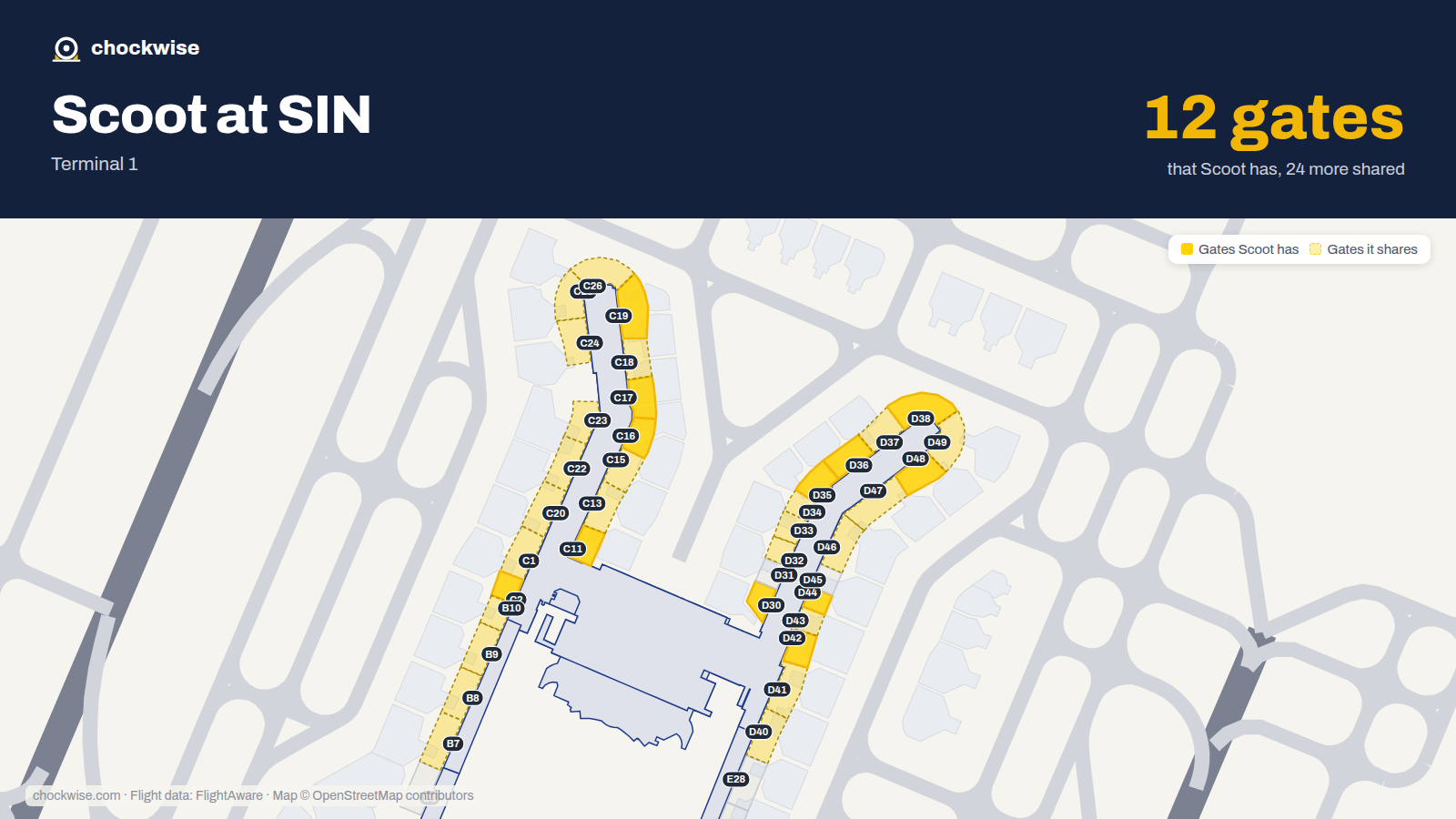 Map of SIN with the gates Scoot uses highlighted: C2, C11, C16, C17, C19, D30, D35, D36 and 4 more.