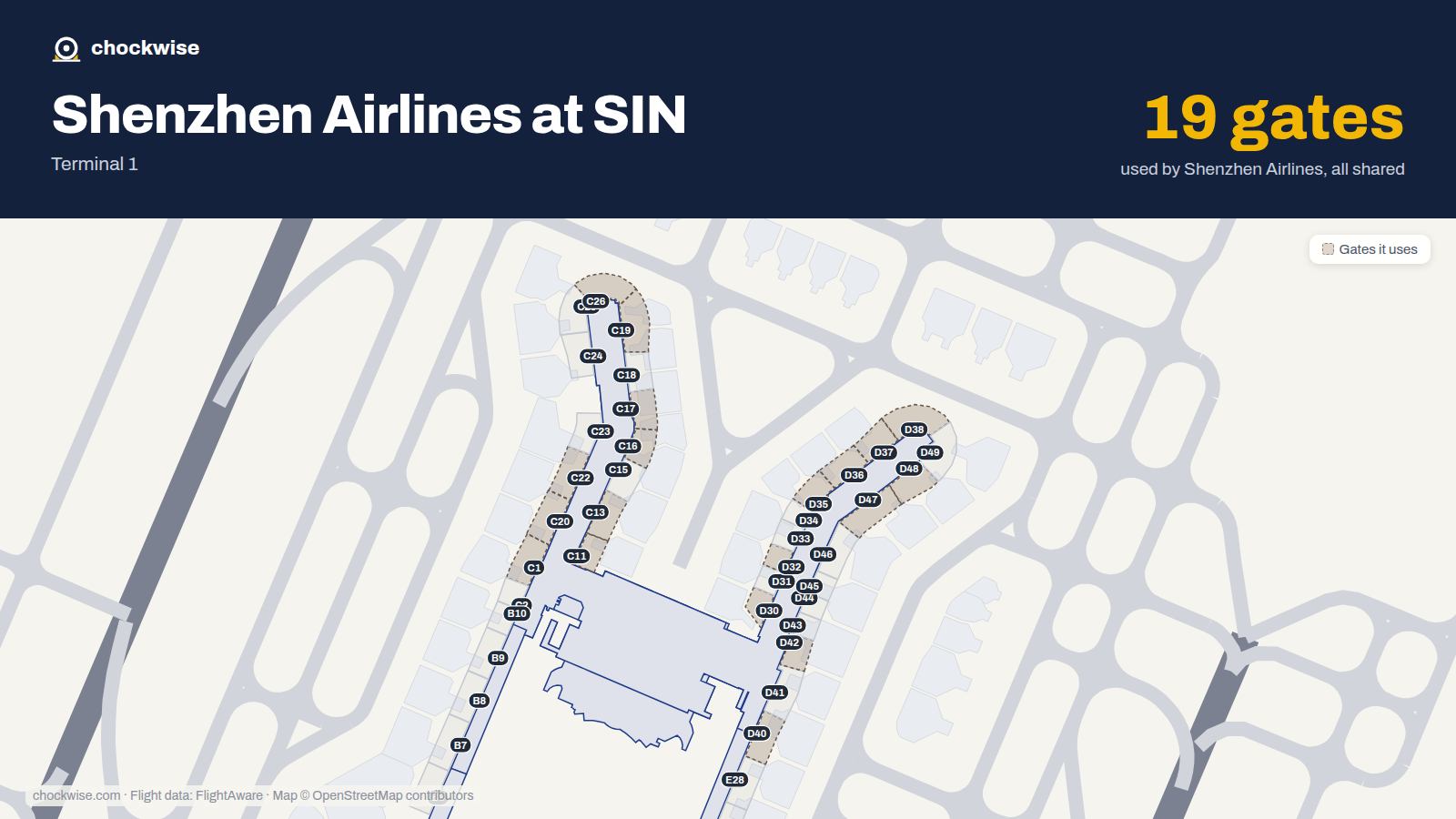 Map of SIN with the gates Shenzhen Airlines uses highlighted: C1, C11, C13, C16, C17, C19, C20, C22 and 11 more.