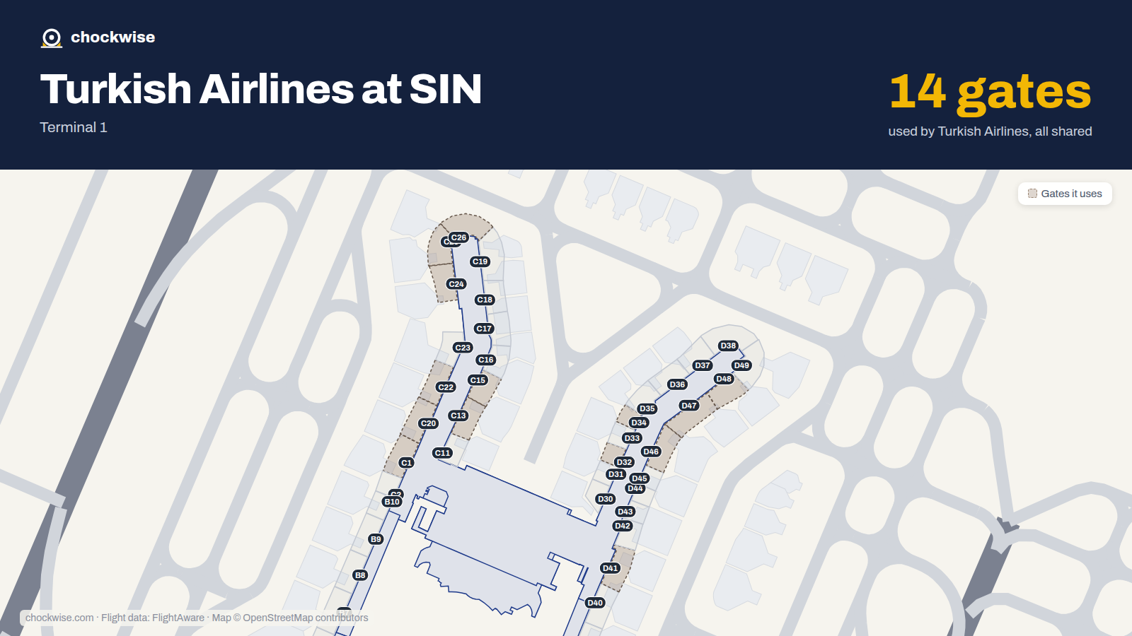 Map of SIN with the gates Turkish Airlines uses highlighted: C1, C13, C15, C20, C22, C24, C25, C26 and 6 more.