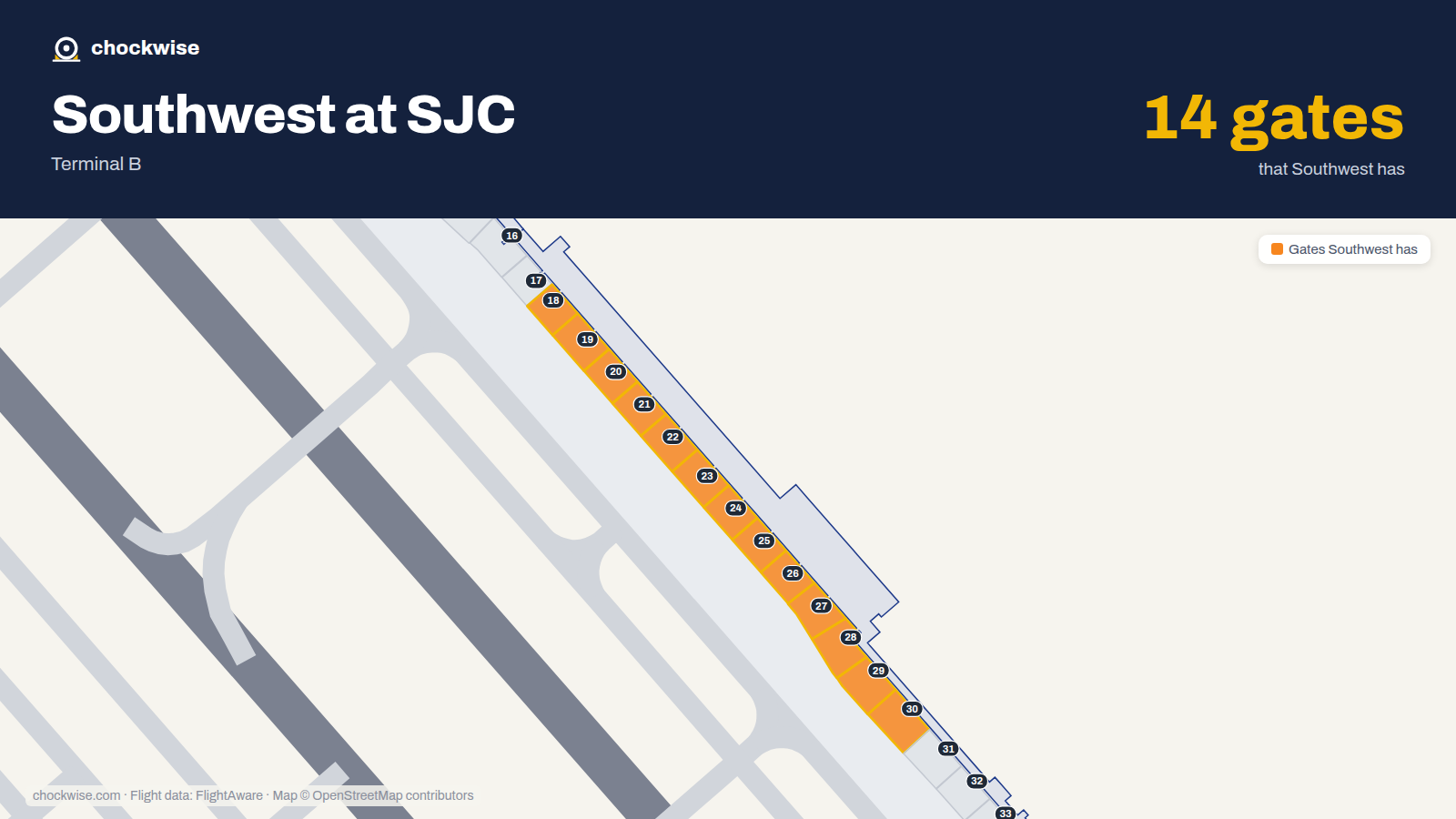 Map of SJC with the gates Southwest Airlines uses highlighted: 18, 19, 20, 21, 22, 23, 24, 25 and 5 more.