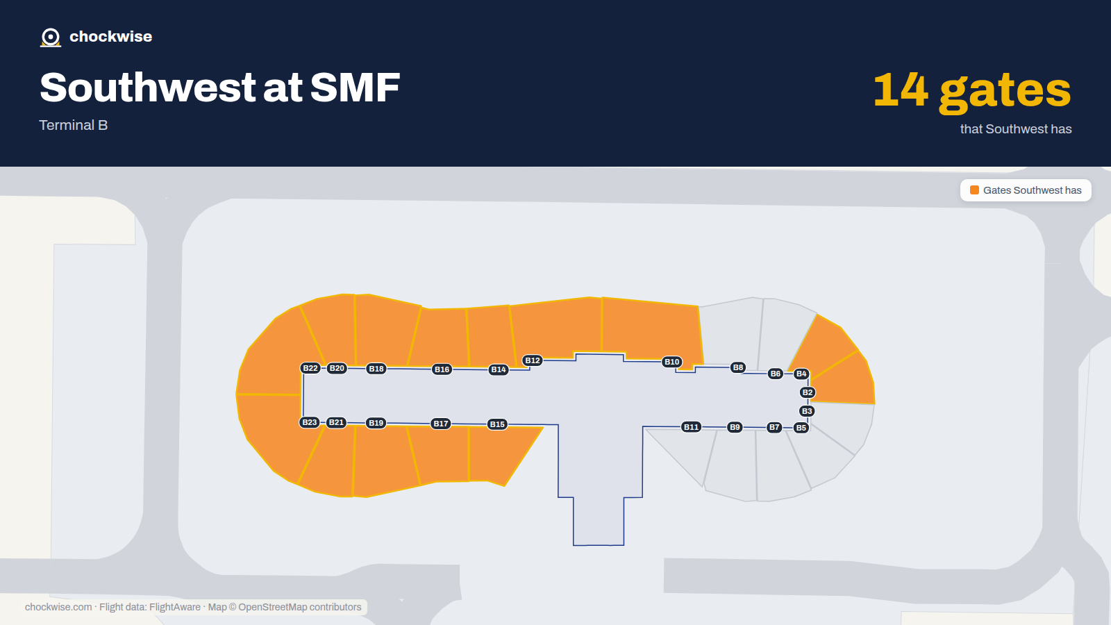 Map of SMF with the gates Southwest Airlines uses highlighted: B2, B4, B10, B12, B14, B15, B16, B17 and 6 more.