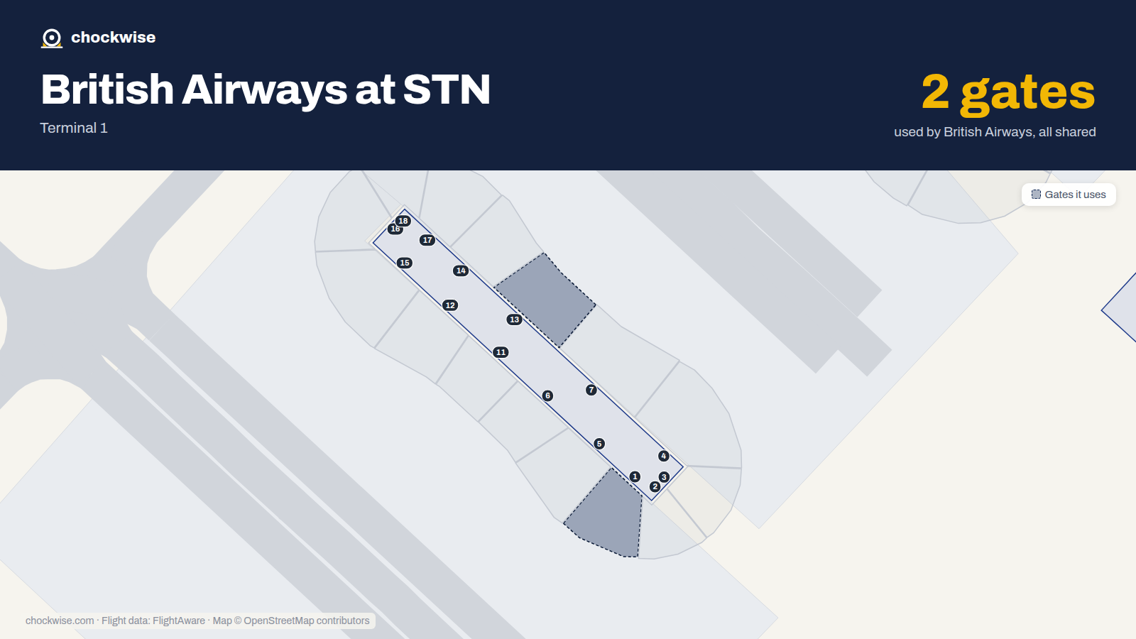 Map of STN with the gates British Airways uses highlighted: 1 and 13.