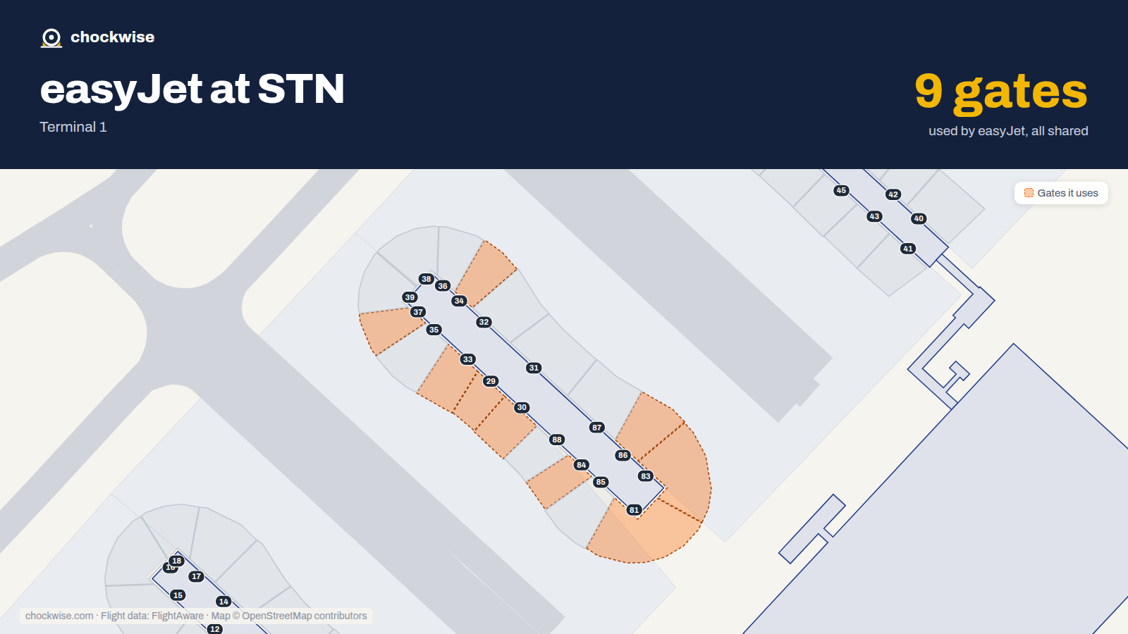 Map of STN with the gates easyJet uses highlighted: 29, 30, 33, 34, 37, 81, 83, 84 and 1 more.