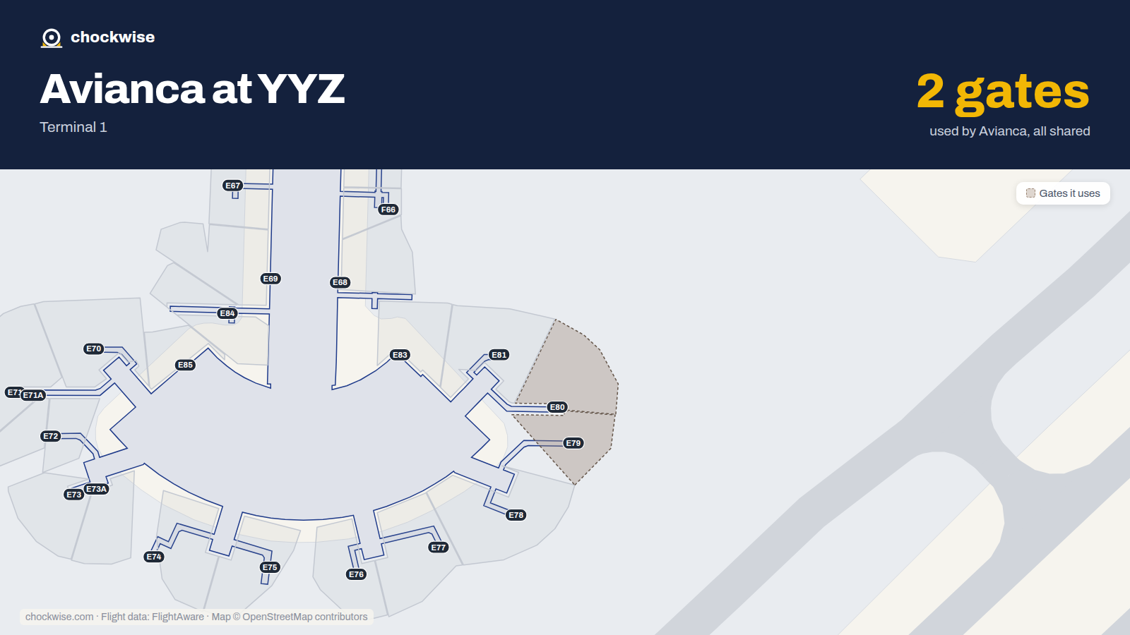 Map of YYZ with the gates Avianca uses highlighted: E79 and E80.