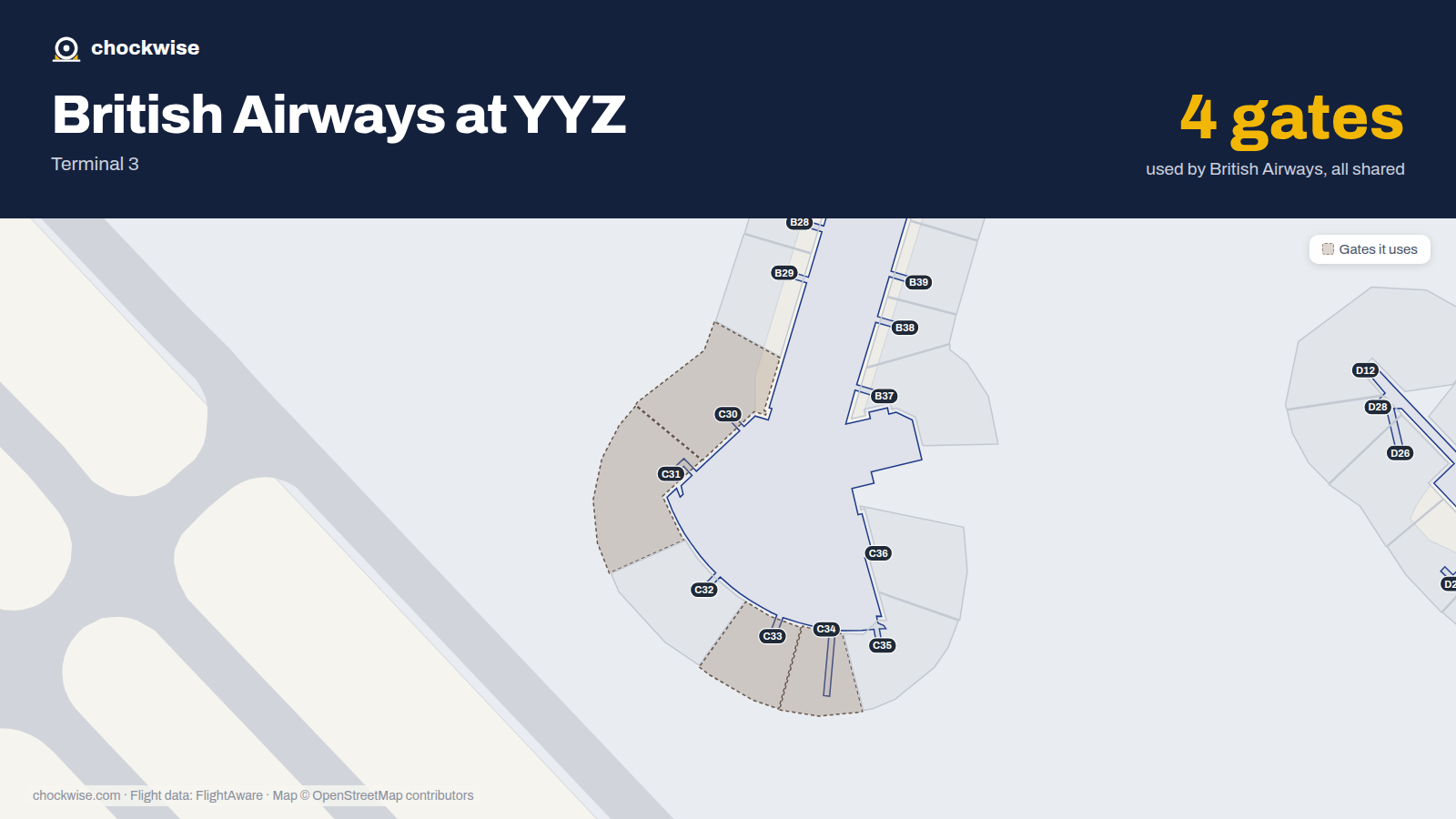 Map of YYZ with the gates British Airways uses highlighted: C30, C31, C33 and C34.
