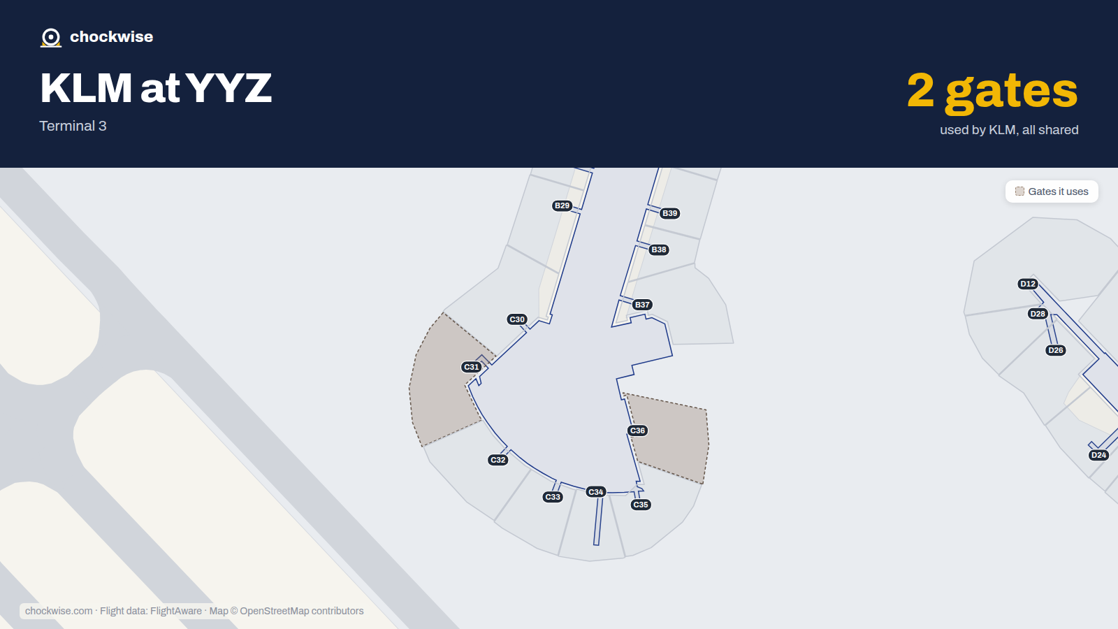 Map of YYZ with the gates KLM uses highlighted: C31 and C36.