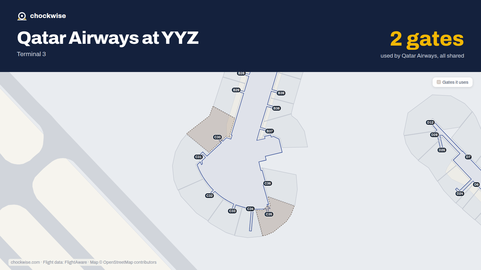 Map of YYZ with the gates Qatar Airways uses highlighted: C30 and C35.